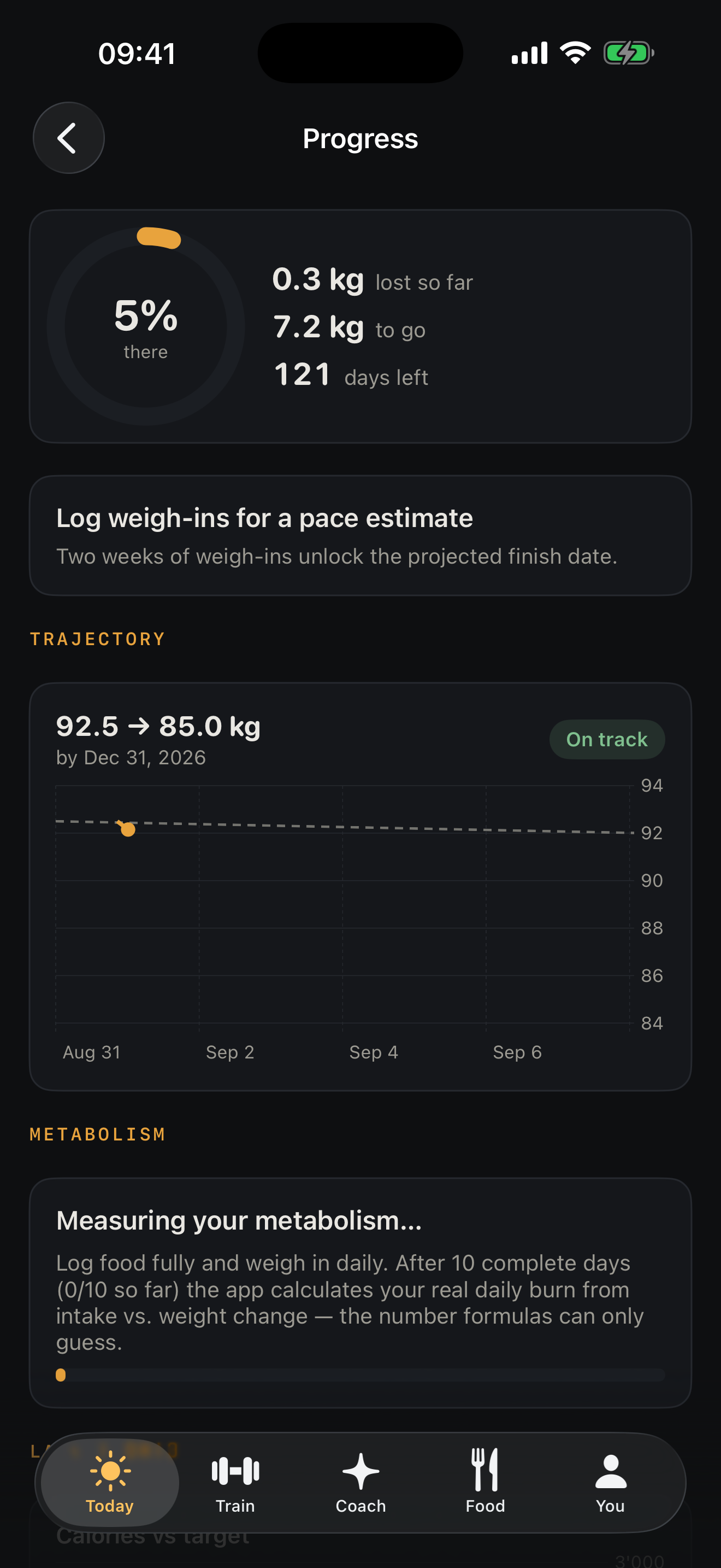 NOTANOTR Progress screen — goal ring and trajectory against plan